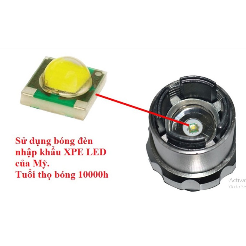 😍 Đèn pin LED cầm tay LY S037  - Tặng kèm hộp đựng cao cấp+ bóng đèn nhựa phân luồng