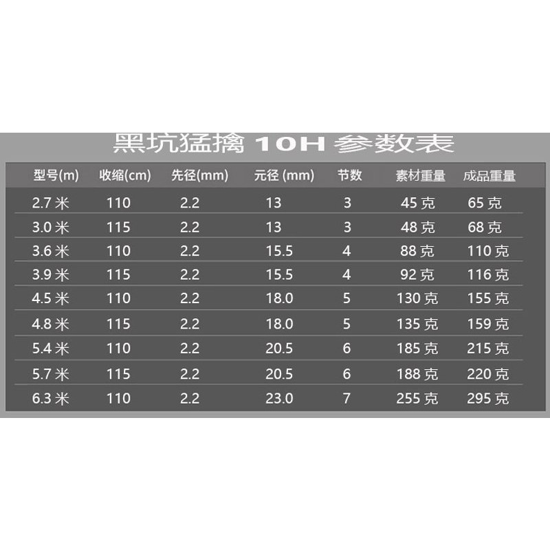 cần câu tay quỷ vương 10h chuyên săn hàng tải cá 30kg
