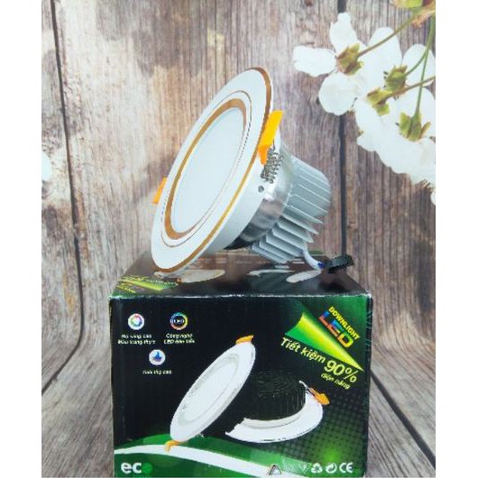 Đèn LED âm trần ( đèn downlight)