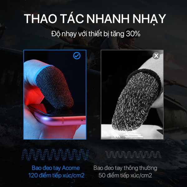 Găng tay chơi game Sợi đồng chống mồ hôi co dãn siêu bền dành cho game PUBG FF Tốc Chiến Liên Quân mobile - ACOME AFS01 | BigBuy360 - bigbuy360.vn