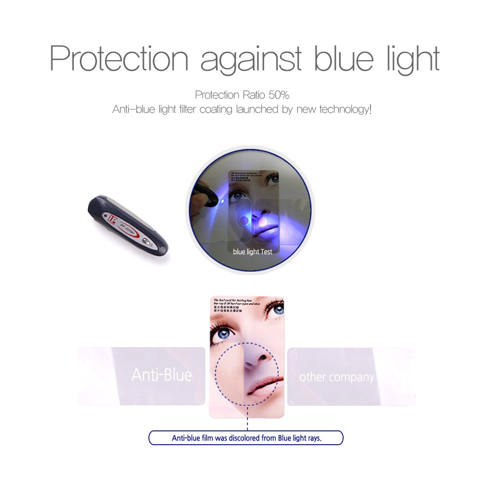 Miếng Dán Bảo Vệ Màn Hình Trước Và Sau Chống Ánh Sáng Xanh Cho iPad Pro 3/4/5 11/12.9