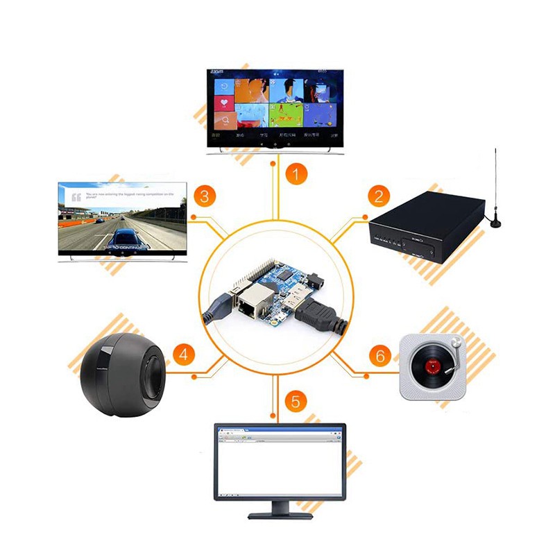 Orange Pi One H3 512MB Quad-Core Support Ubuntu Linux and Android Mini PC Single Board Programming Microcontroller | BigBuy360 - bigbuy360.vn