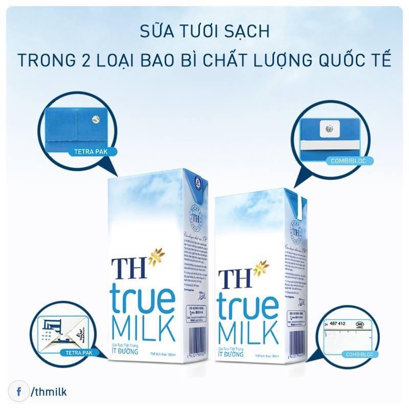 Thùng sữa TH các vị không đường/có đường/ít đường loại hộp 180ml