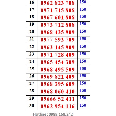 Sim viettel 10 số đuôi 08-16 ảnh 2