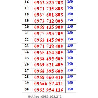 Sim viettel 10 số đuôi 08-16 ảnh 2