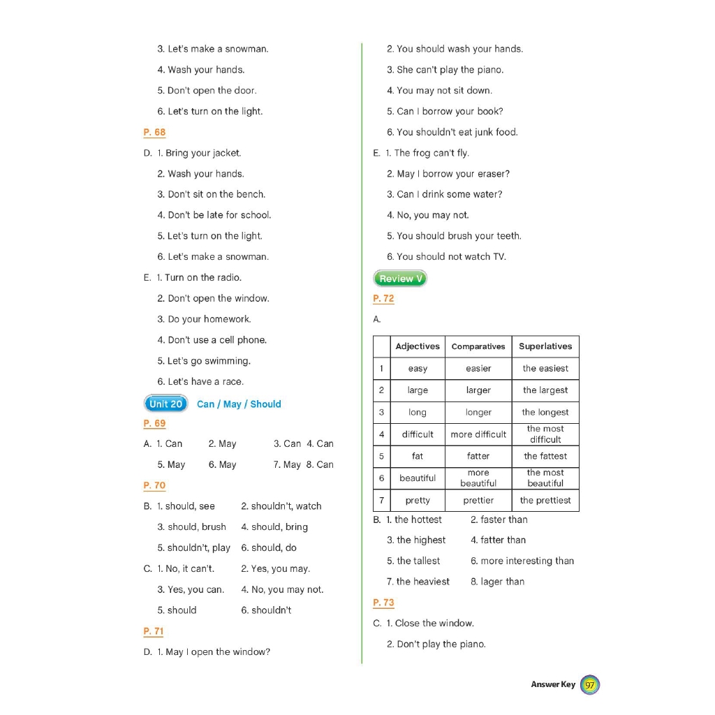 Sách - Aha Grammar Bài Tập Bổ Trợ Toàn Diện Ngữ Pháp Tiếng Anh Lớp 4 (Theo Chủ Đề)