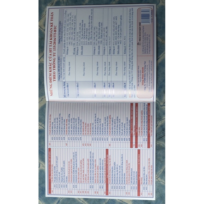 Bảng tra Tài Khoản Kế Toán- V2018