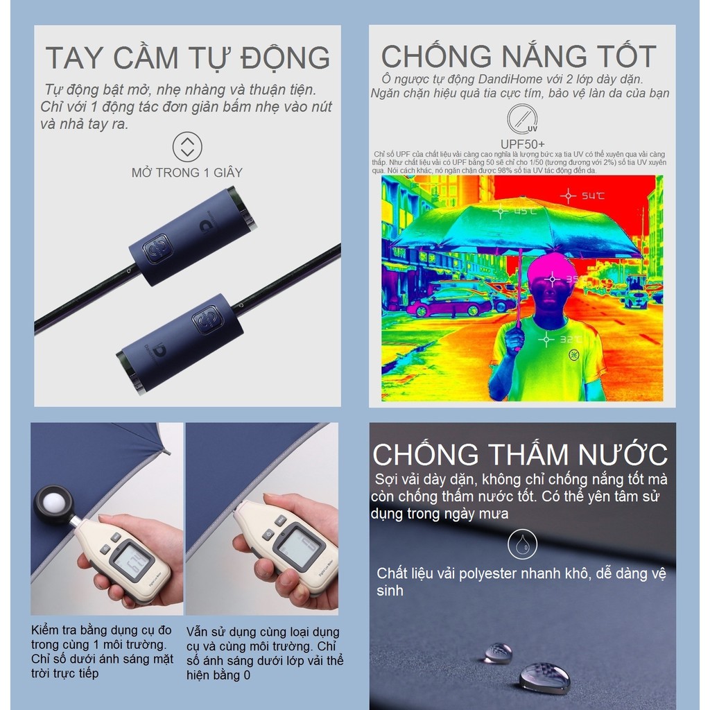 [MUA 1 TẶNG 1] Ô tự động 2 chiều cao cấp DandiHome chống UV