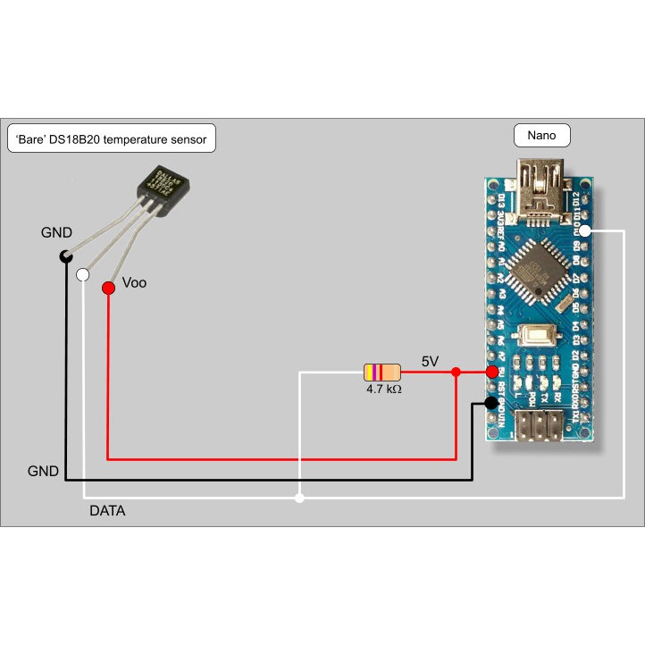 Cảm biến nhiệt độ DS18B20