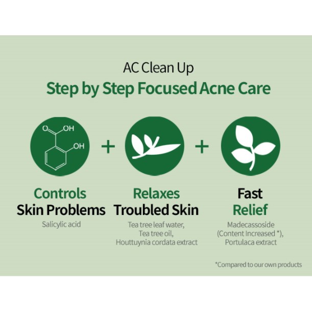 Tinh chất chấm mụn Etude House Ac 15ml chất lượng cao