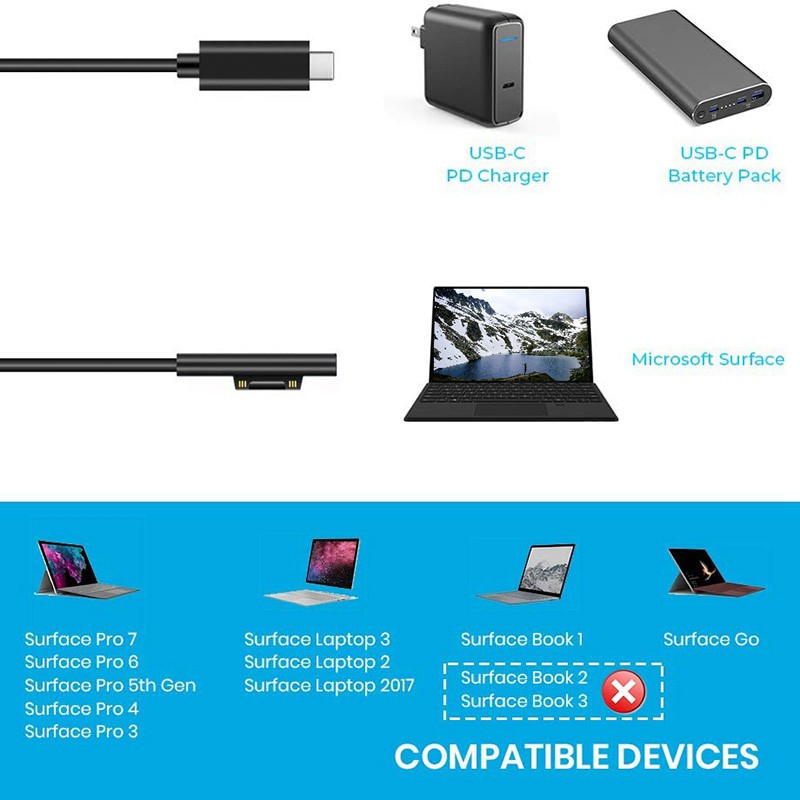 Dây Cáp Nguồn Kết Nối Usb-C Cho Máy Tính Bảng | BigBuy360 - bigbuy360.vn
