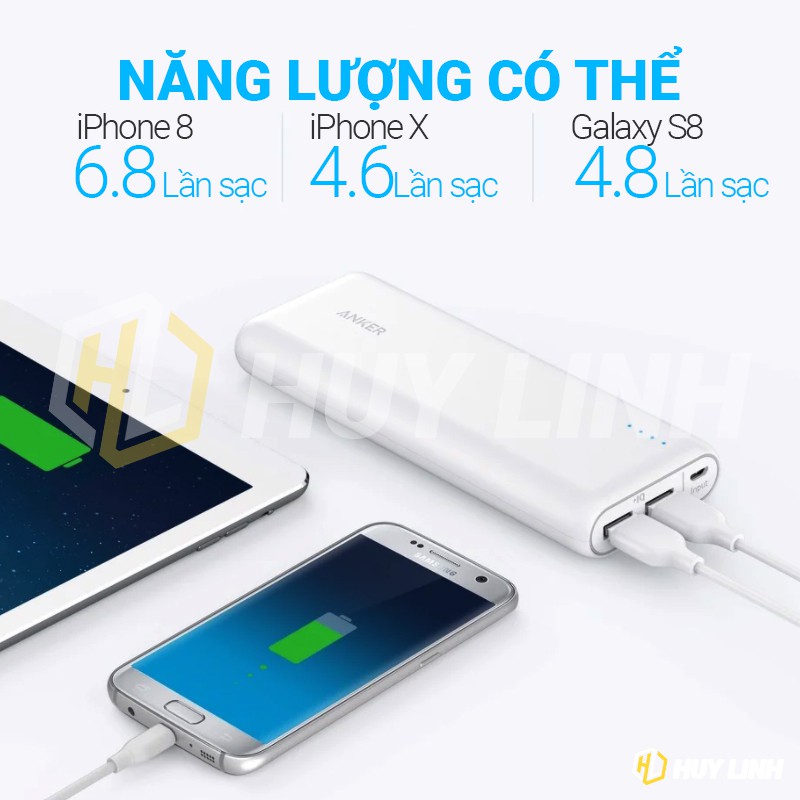 Pin dự phòng Anker PowerCore 20100 Mah - A1271 dung lượng lớn nhỏ gọn