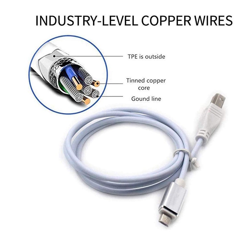 Dây Cáp Âm Thanh Cho Đàn Piano Cổng USB Type B Sang Midi