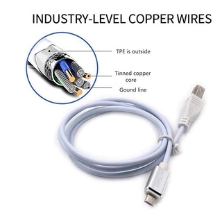 Dây Cáp Âm Thanh Đàn piano Cổng usb type b Sang midi