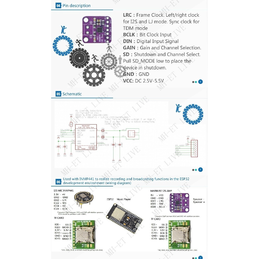 Bảng Mạch Khuếch Đại Âm Thanh Max98357 3w Class D Giải Mã Không Lọc I2s Dac Cho Raspberry Pi Esp32