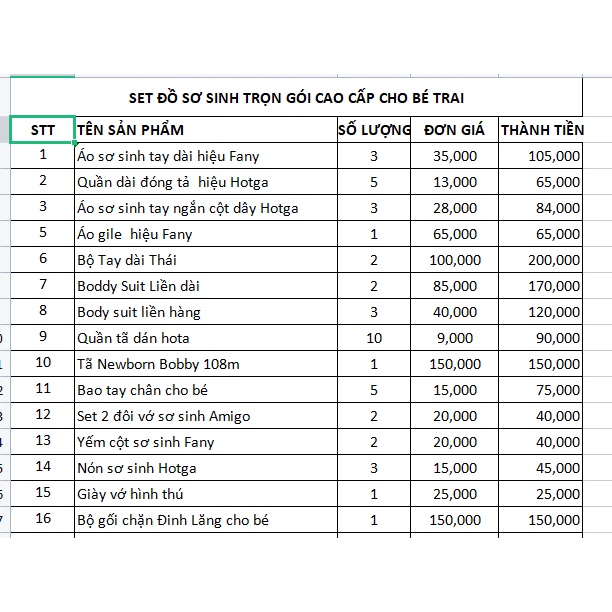 SET ĐỒ SƠ SINH CAO CẤP CHO BÉ TRAI