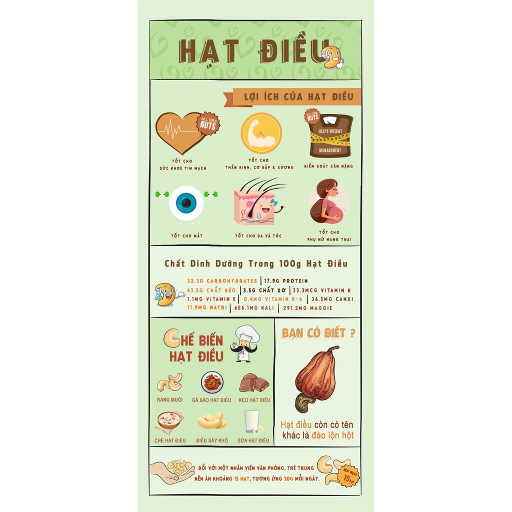 HẠT ĐIỀU RANG MUỐI ĐỨC TÀI LOẠI BỂ  ❤️FREESHIP❤️  HẠT ĐIỀU BÌNH PHƯỚC❤️ CHẤT LƯỢNG XUẤT KHẨU | BigBuy360 - bigbuy360.vn