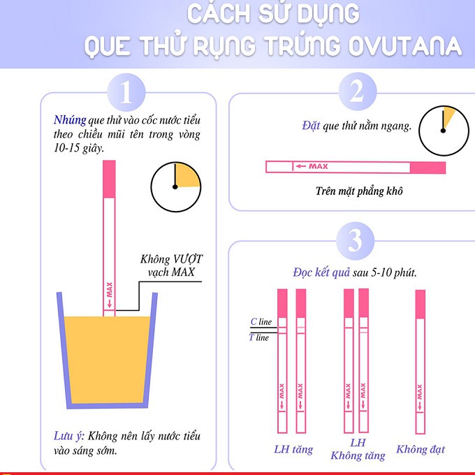 Power Test - Bút Test thử thai nhanh,que chính xác - Giao hàng kín đáo, luôn che tên sản phẩm - Trung Đông Pharmacy