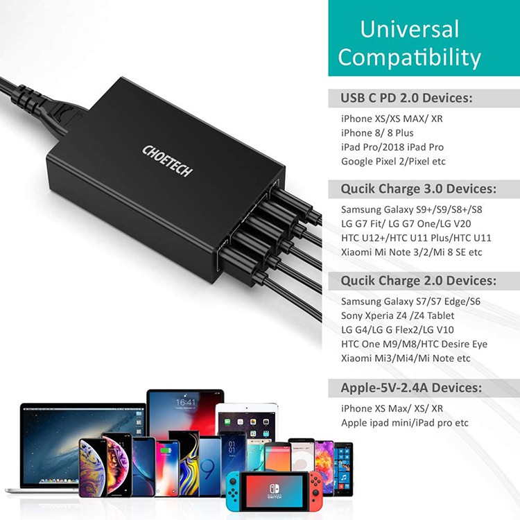 Củ sạc cắm tường CHOETECH 5 cổng USB C PD 60W cho MacBook/ iPad Pro