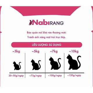 Thức ăn hạt cho mèo mọi lứa tuổi Nabirang