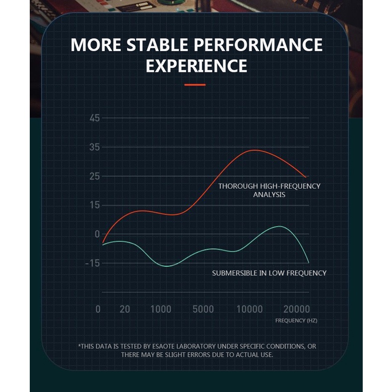 Tai nghe thể thao nhét tai NEWMSNR có dây type C chất lượng cao