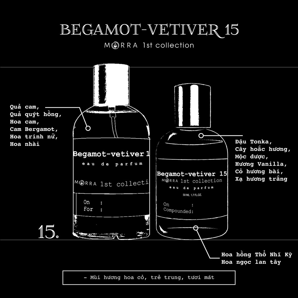 Nước hoa Morra Begamot Vetiver 15 - 10ml | Thế Giới Skin Care