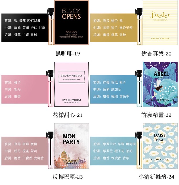 Các mẫu nước hoa mini 2ml bản test của nội địa trung | BigBuy360 - bigbuy360.vn