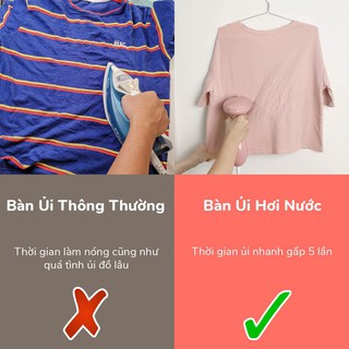 Bàn ủi hơi nước - Bàn là hơi nước cầm tay gấp gọn cao cấp Sokany bàn ủi mini du lịch đa năng tiện lợi - GoodMart