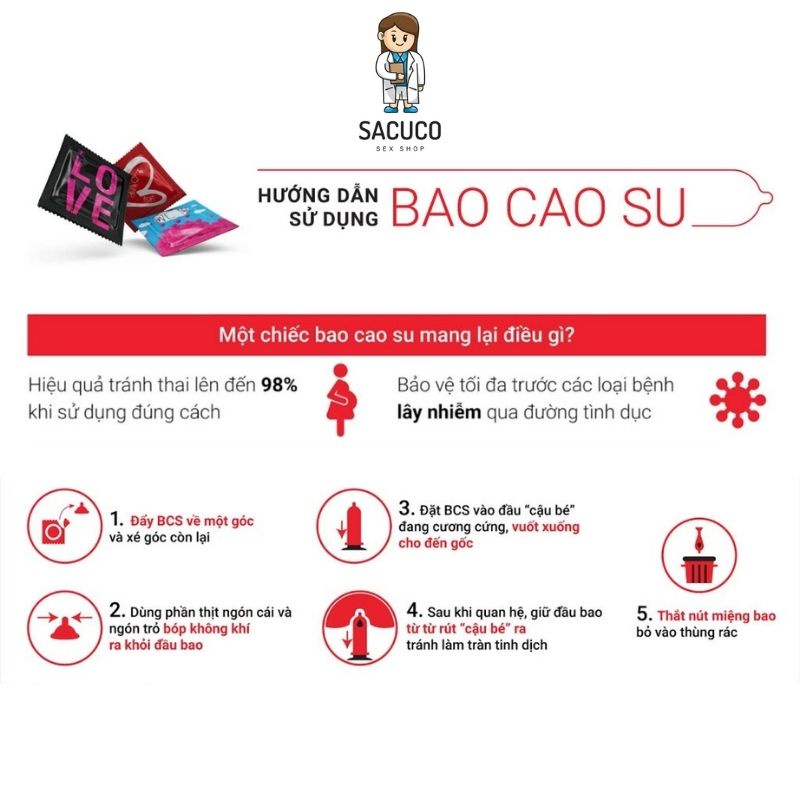 Bao cao su gai Nhật Bản chính hãng cao cấp giá rẻ VIP SACUCO MCO001