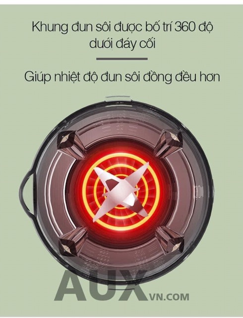 Máy làm sữa hạt AUX mẫu đế trònnhập nguyên chiếc chính hãng 100%