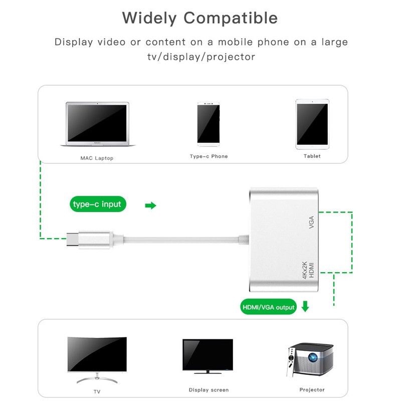 Cáp Chuyển Đổi Âm Thanh Từ Usb Type C Sang Hdmi Vga