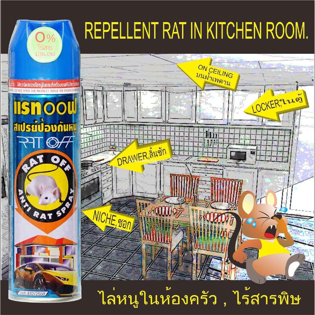 Chai Xịt Đuổi Chuột RAT OFF ANTI RAT SPRAY 200ml - Thái Lan