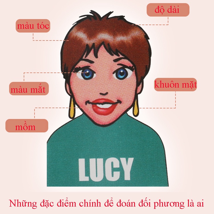 Bộ Trò Chơi Đoán Đoán Nhân Vật Vui Nhộn Cho Bé