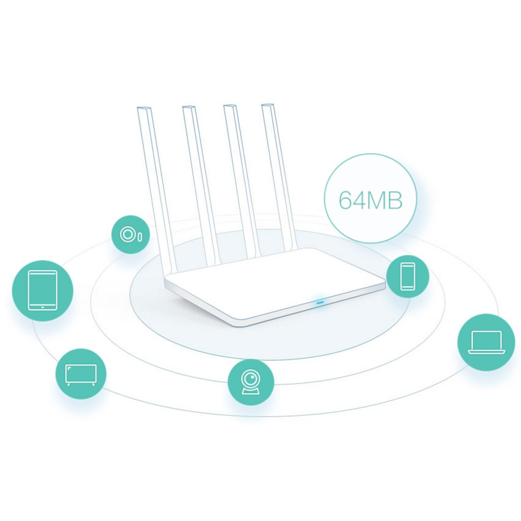 Bộ kích sóng wifi Xiaomi 3C chuẩn 300 Mbps, bộ phát wifi xiaomi, router wifi , cục kích wifi cục hút wifi - USED 95%