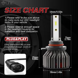 2 Đèn pha xe hơi 9012 LED 100W 28000LM car headlight 6000K White