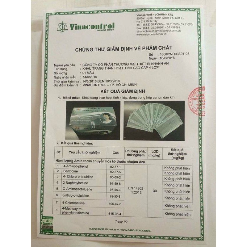 Hộp 50 Cái Khẩu Trang Khánh An Người Lớn