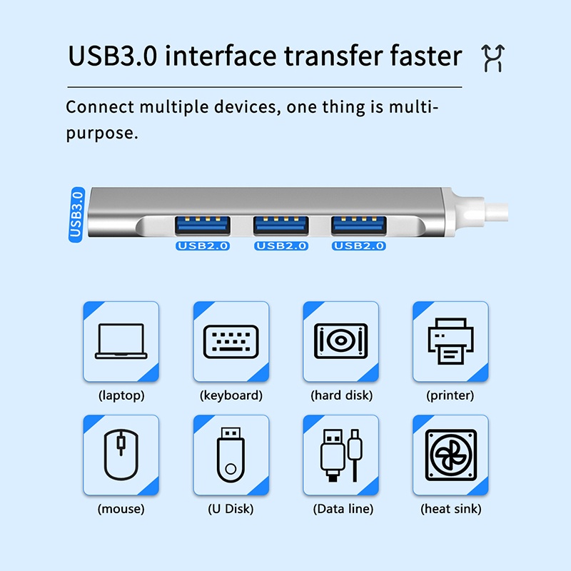 Bộ Chia 4 Cổng USB 3.0 Type C Cho Laptop Máy Tính