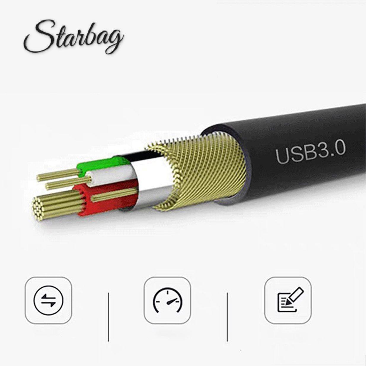 Ổ Cứng Ssd Usb 3.0 Màu Trắng 2.5 Inch