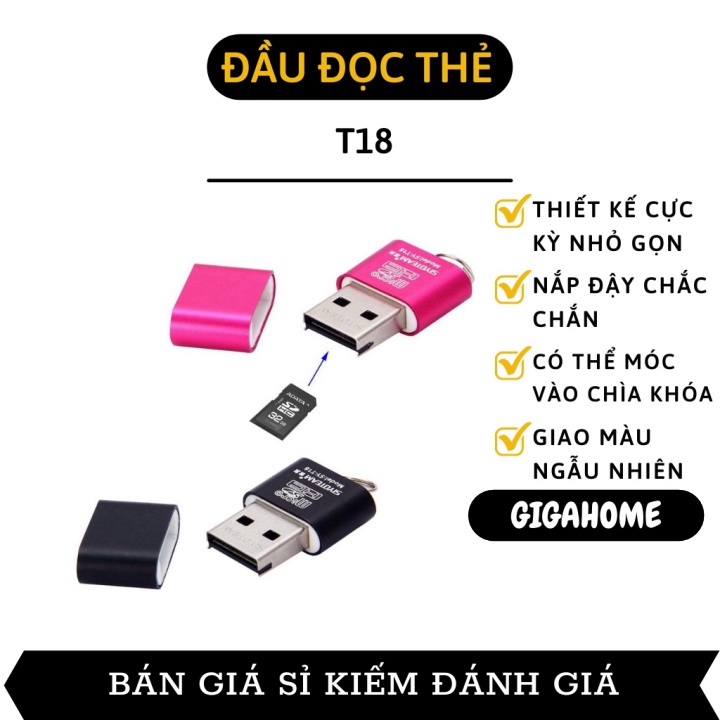 Đầu Đọc Thẻ Nhớ GIGAHOME Đầu Đọc Thẻ Nhớ USB 2.0 Mini, Tốc Độ Truy Cập Lên Tới 480Mbps 7282