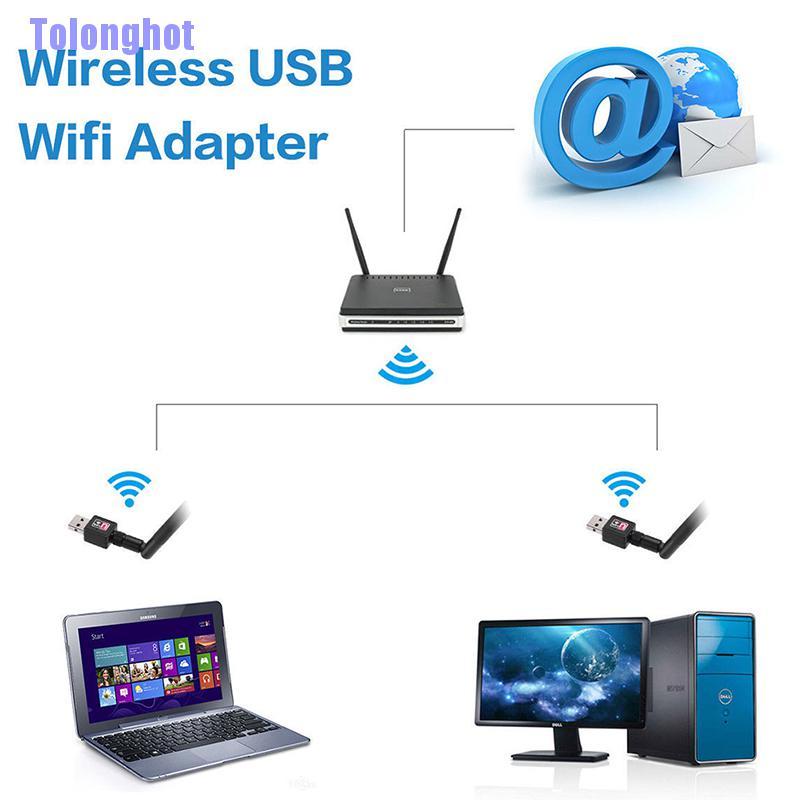 Bộ Phát Wifi Không Dây 600m Usb 2.0 Kèm Ăng Ten 5 Dbi