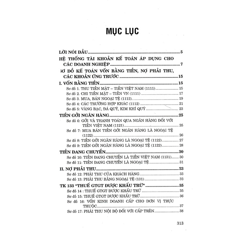 Sách - 268 Sơ Đồ Kế Toán Doanh Nghiệp