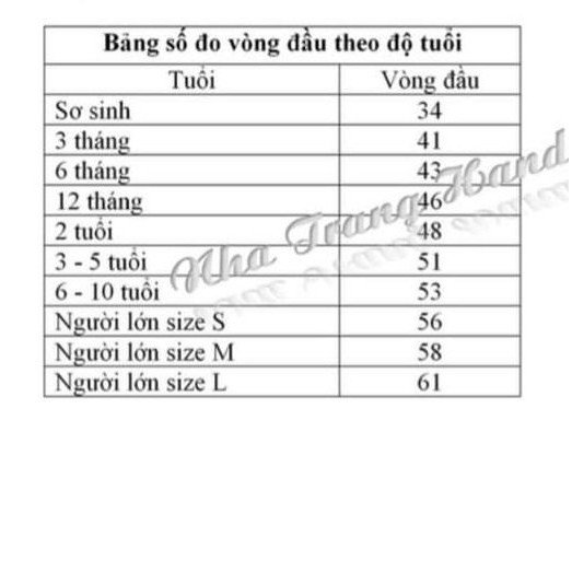 Mũ cho bé trai bé gái chất liệu cotton handmade size từ 0 đến 5 tuổi