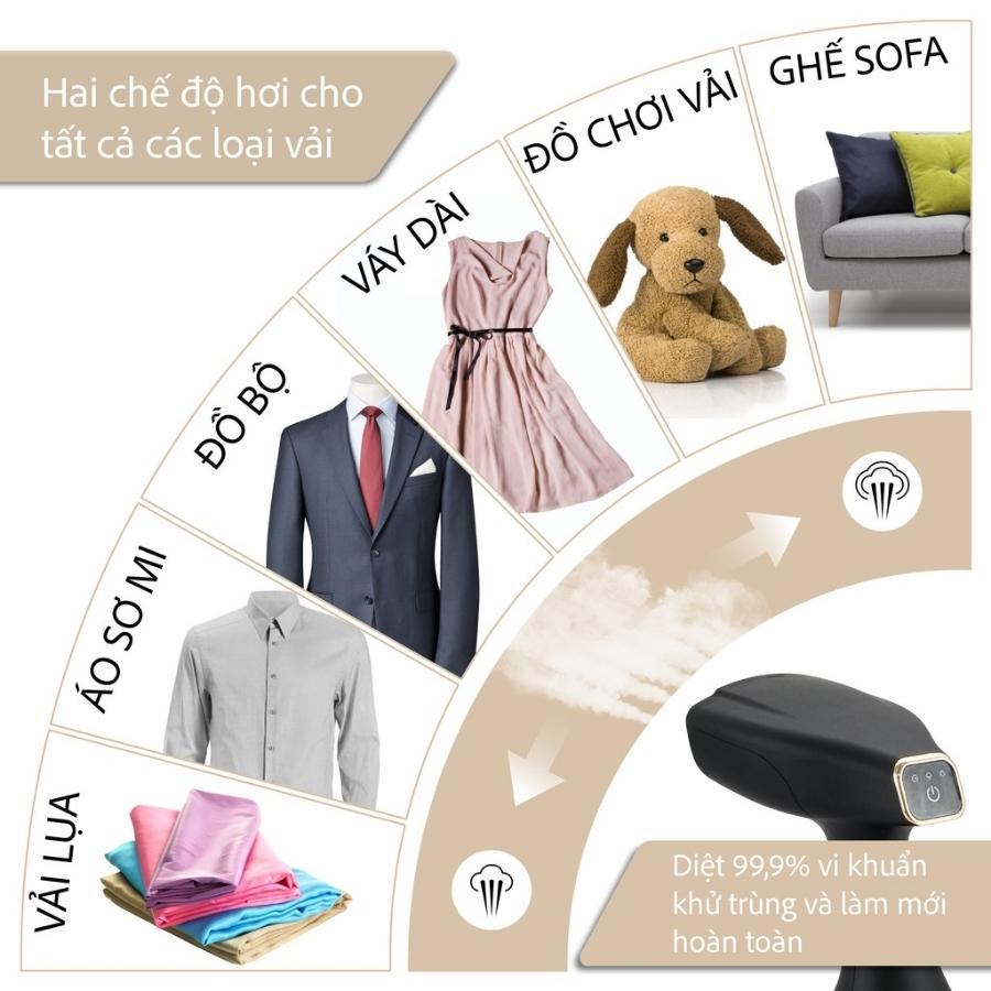 Bàn ủi hơi nước cầm tay LEBENLANG Bàn là quần áo 2 chế độ - Hàng chính hãng, bảo hành 24 tháng