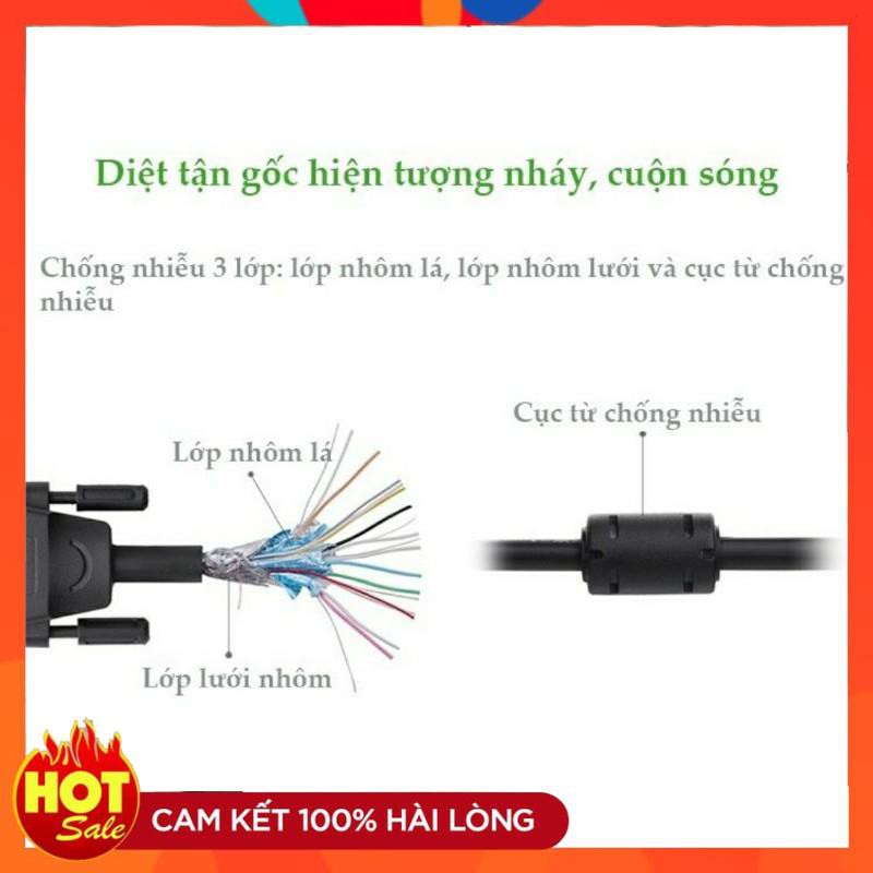 [Chính Hãng] Cáp DVI 24+1 Ugreen (11606) Dài 1.5M-Dây cáp Dvi mạ vàng 24k bảo hành chính hãng 12 tháng