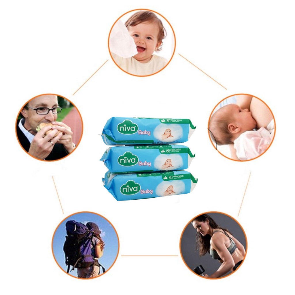 Combo 5 Khăn Ướt Đa Năng Không Mùi NIVA Gói 80 Tờ Tiện Dụng, Diệt Khuẩn, An Toàn Cho Trẻ Sơ Sinh Phụ Nữ Mang Thai