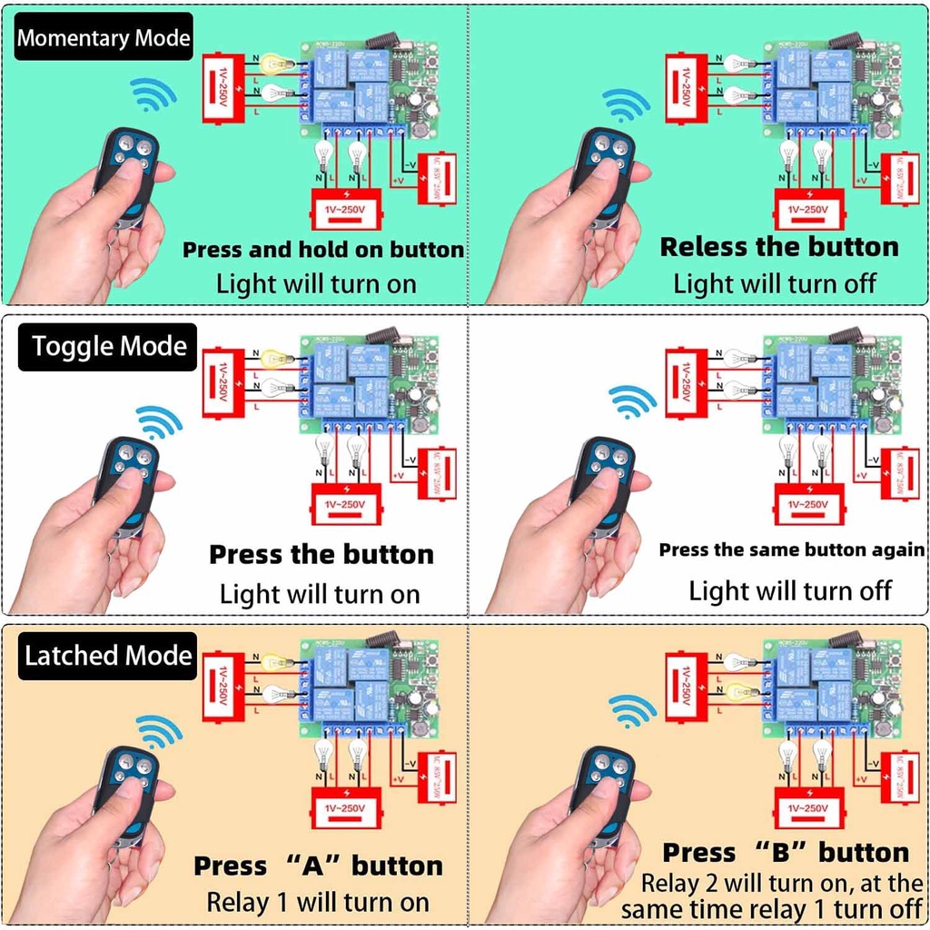 Bộ điều khiển từ xa DIESE không dây RF rơ le 433Mhz AC85V ~ 250V 4 Gang thích hợp cho gara và công tắc đèn