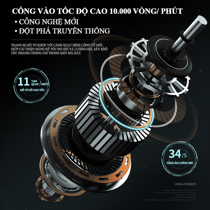 Máy sấy tóc June Nice công suất 1800w với đèn led biểu thị 3 chế độ nóng ấm mát, sức gió mạnh sử dụng tiện lợi bền bỉ