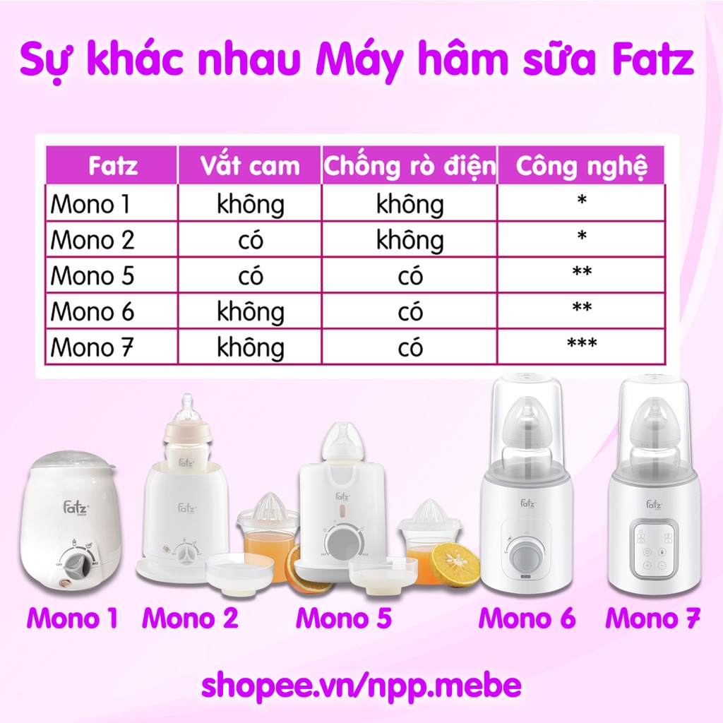 Máy hâm sữa Fatz siêu tốc - hâm sữa, hâm thức ăn, vắt cam, rã đông, và tiệt trùng bình sữa