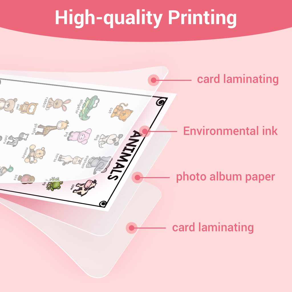 Bộ 20 Thẻ Hình Chữ Cái Tiếng Anh Khổ A4