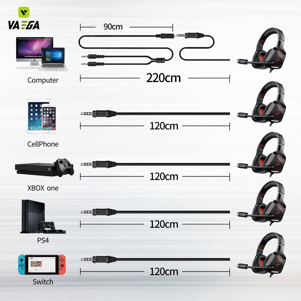 Tai nghe chơi game Plextone G800II có mic chất lượng cao